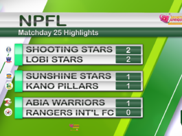 Video | NPFL Matchday 25: Drama, Thunderbolts & Last-Minute Heartbreaks!